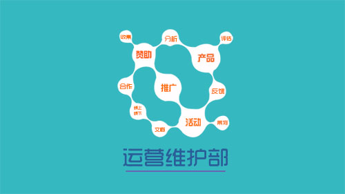 托管運(yùn)營：石家莊托管運(yùn)營業(yè)務(wù)合作，公司業(yè)務(wù)相互合作，互通有無免費(fèi)加盟代理服務(wù)。